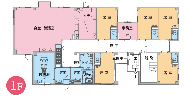 館内見取り図1F